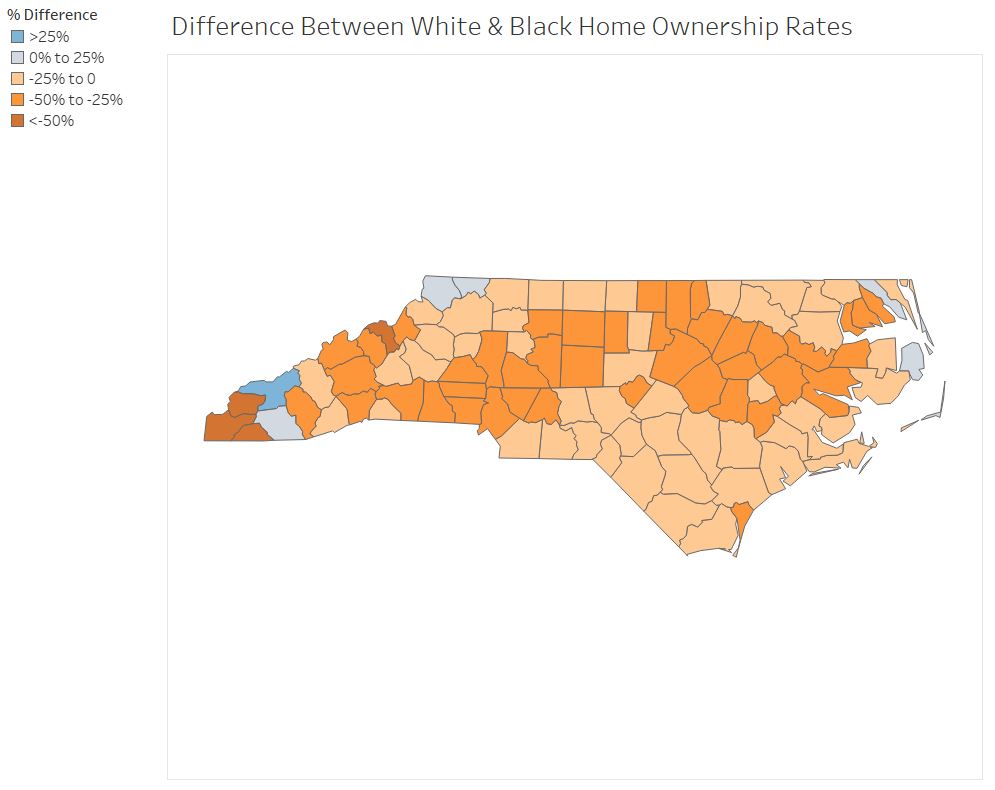 The Black-White Home Ownership Gap in North Carolina | NCHFA