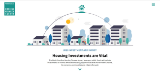 Housing Investments are Vital Microsite