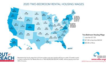 2020 Two-Bedroom Rental Housing Wages NLIHC OOR Graphic